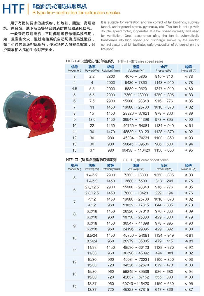 HTF-B型斜流消防排煙風(fēng)機