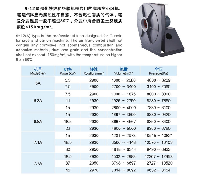 9-12高壓離心通風機
