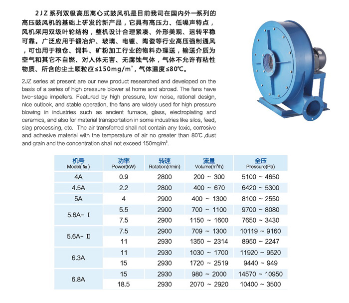 2JZ雙級高壓離心式鼓風(fēng)機(jī)