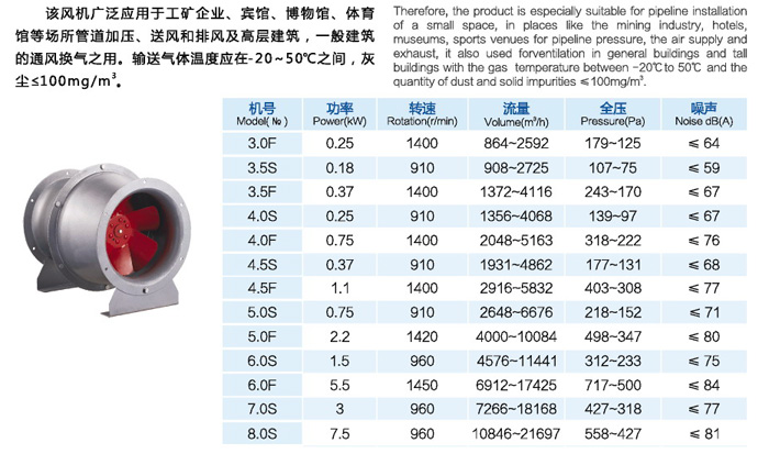 GXF型斜流通風機